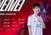 九游体育官网入口-纳达尔新星出色发挥表现突出，RNG前途光明！赛场气氛高涨(纳达尔多少个单打冠军)