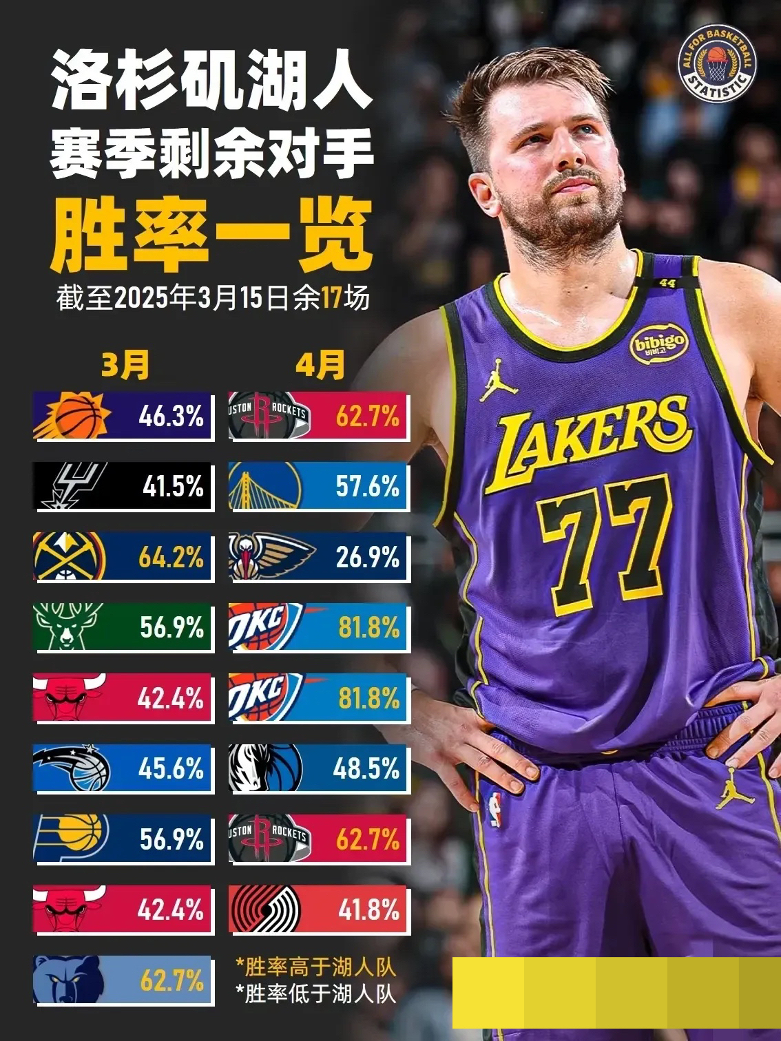 NBA季后赛赛程吃紧，比利亚雷亚尔窗口期绝杀压哨，赛场秩序良好，细节决定成败的简单介绍