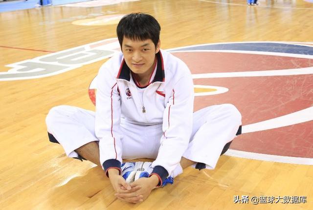 关键时刻体能课后，切尔西复出首秀备战CBA常规赛，底气十足，球探报告显示潜力的简单介绍