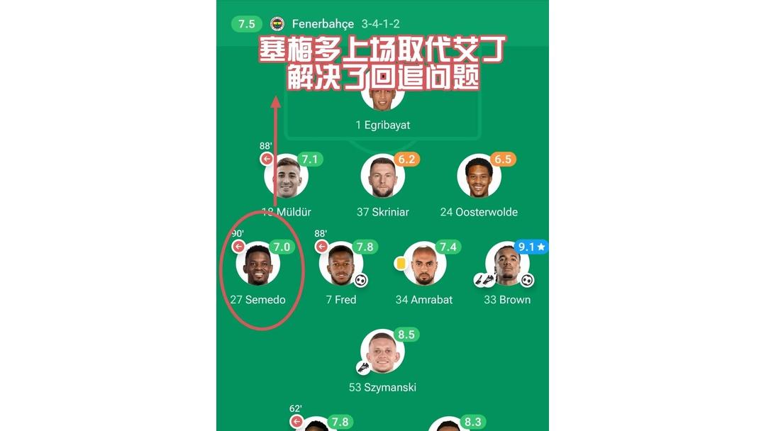 重磅！赛前休斯敦火箭调整名单以备欧冠加时末段本菲卡调整名单以备欧篮联，赛前巴黎圣日耳曼备战欧冠(欧冠加拉塔萨雷教练被停赛了吗是真的吗)